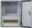 ЩУ-1/1-0 (395x310x165) (ЩУРН-1/12) IP54 PROXIMA EKF
