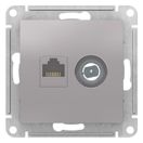 ATN000389 ATLAS РОЗЕТКА двойная ТВ + компьютерная RJ45, кат. 5Е, АЛЮМИНИЙ,